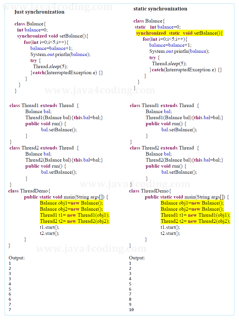 thread-synchronization-in-java-4